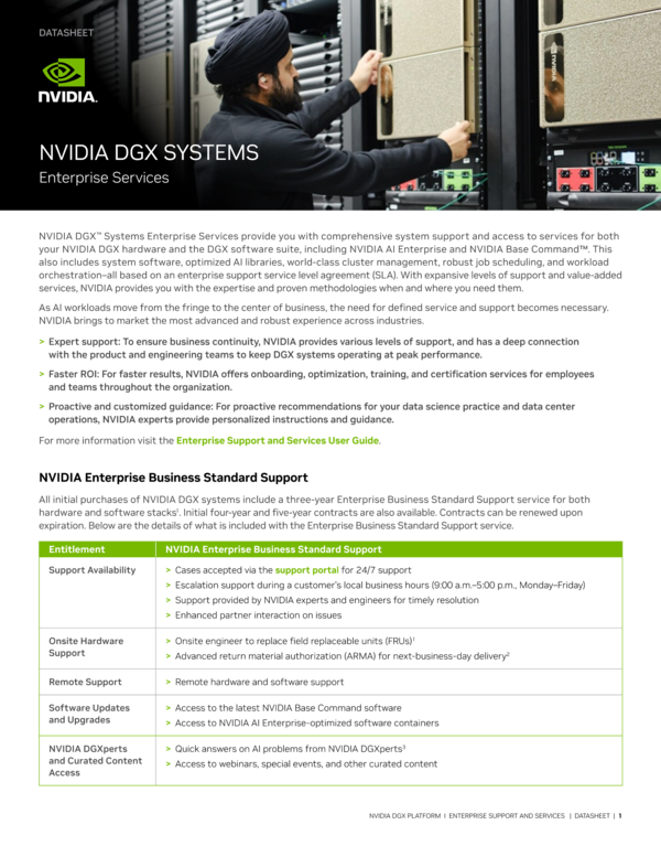 Nvidia Dgx Enterprise Support Datasheet