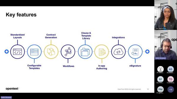 E-services & automation in public sector: Streamlining bids, contracts & supplier management