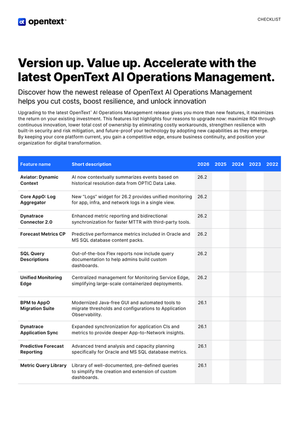 AI Ops Version Comparison Checklist