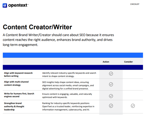 Content Creator