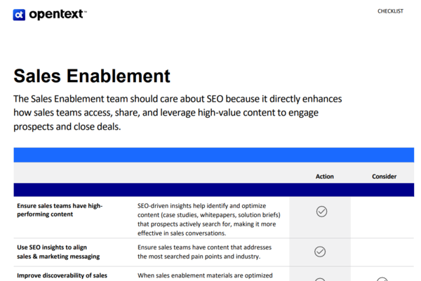 Sales Enablement