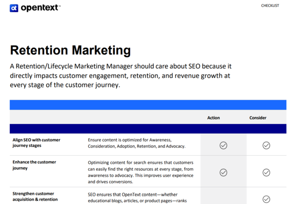 Retention Marketing