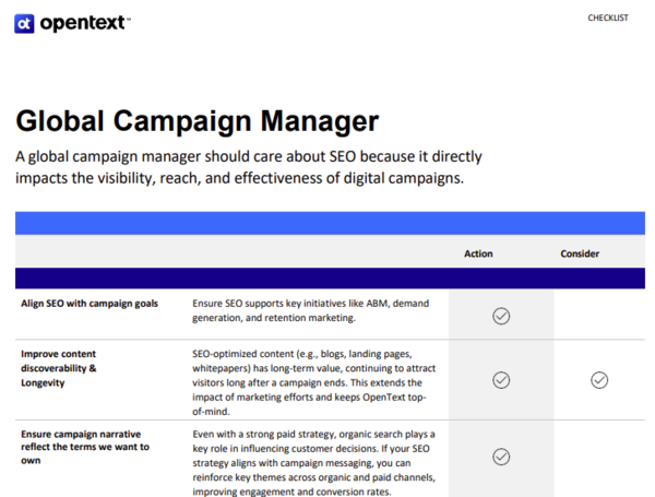 Global Campaign Manager