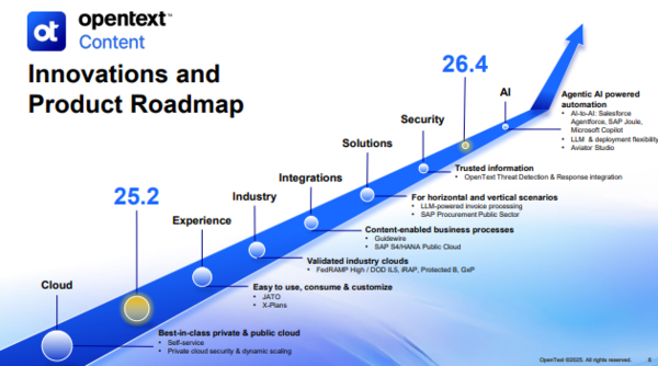 Sample content thumbnail