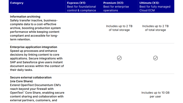 Sample content thumbnail