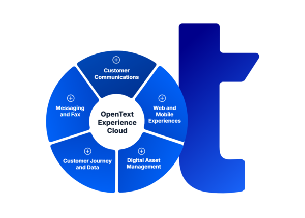 Sample content thumbnail