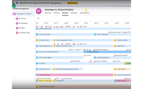 demo: PPM Demo: Simplifying Resource Management