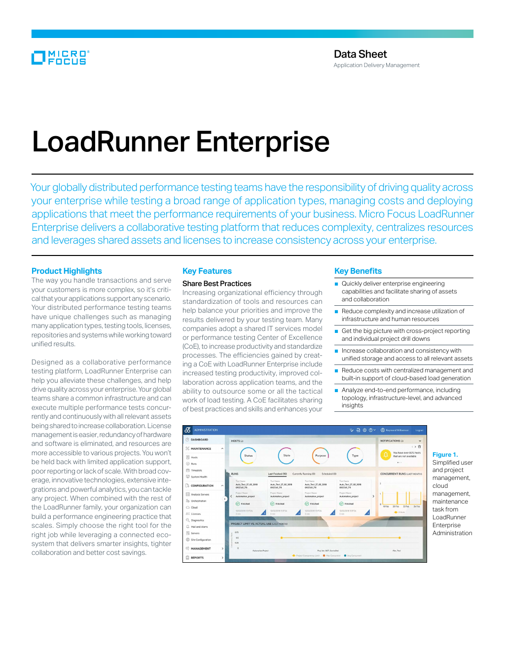LoadRunner Enterprise Data Sheet