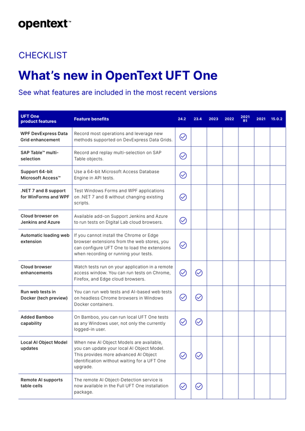 Don't Miss The Version Comparison Chart