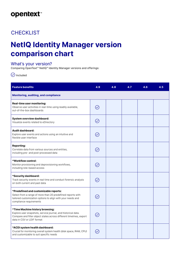 Don't miss the version comparison chart