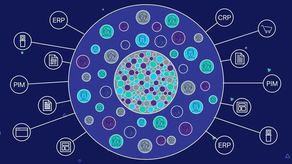 Watch how to simplify enterprise DAM