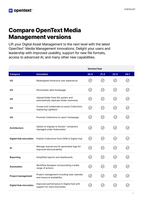 Don't miss the Version Comparison Chart