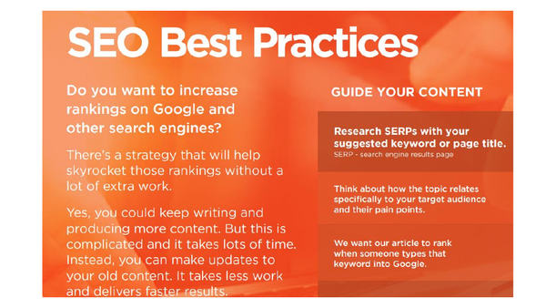 SEO best practices
