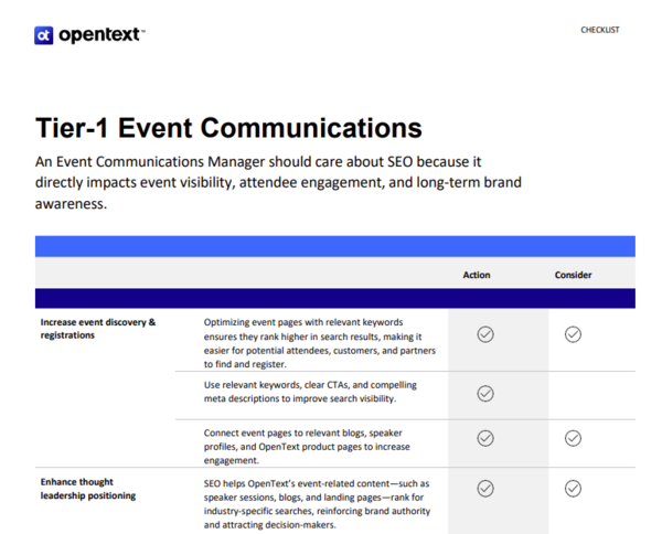 Tier 1 Events Checklist