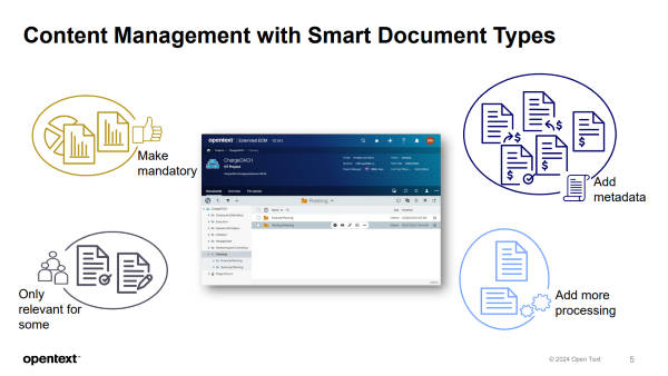 Watch: streamline repetitive tasks with bots