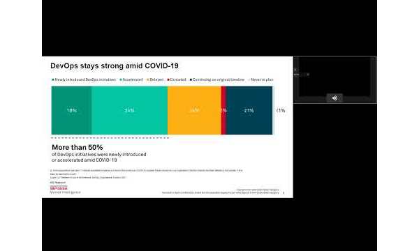 [Video] Redesign Your Data Architecture to Deliver Modern, Personalized ...