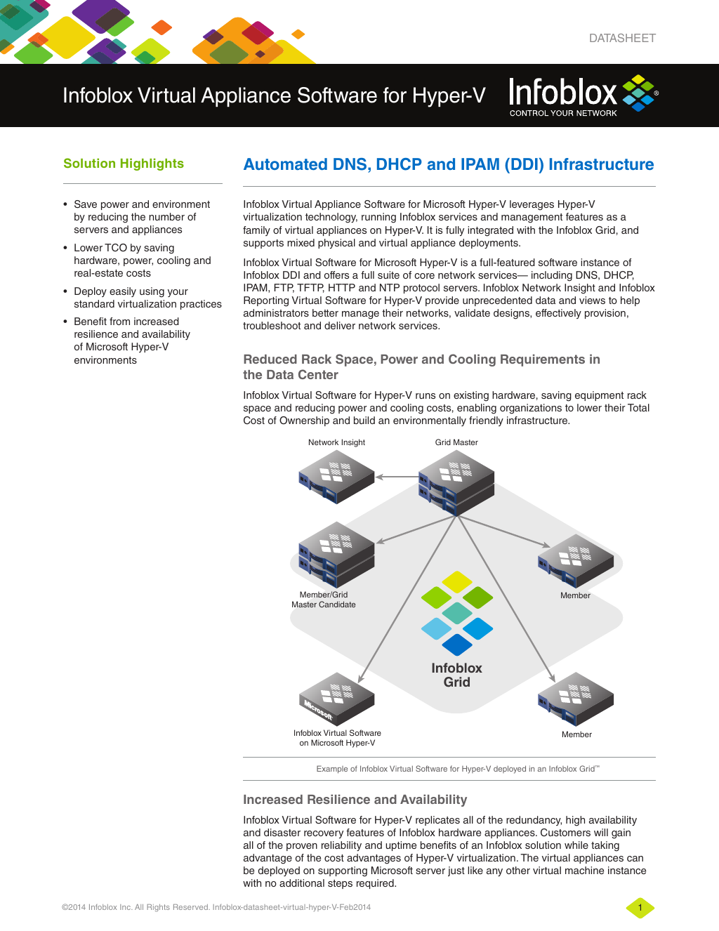 Infoblox Advanced DNS Protection | Infoblox Infoblox Advanced DNS Protection | Infoblox