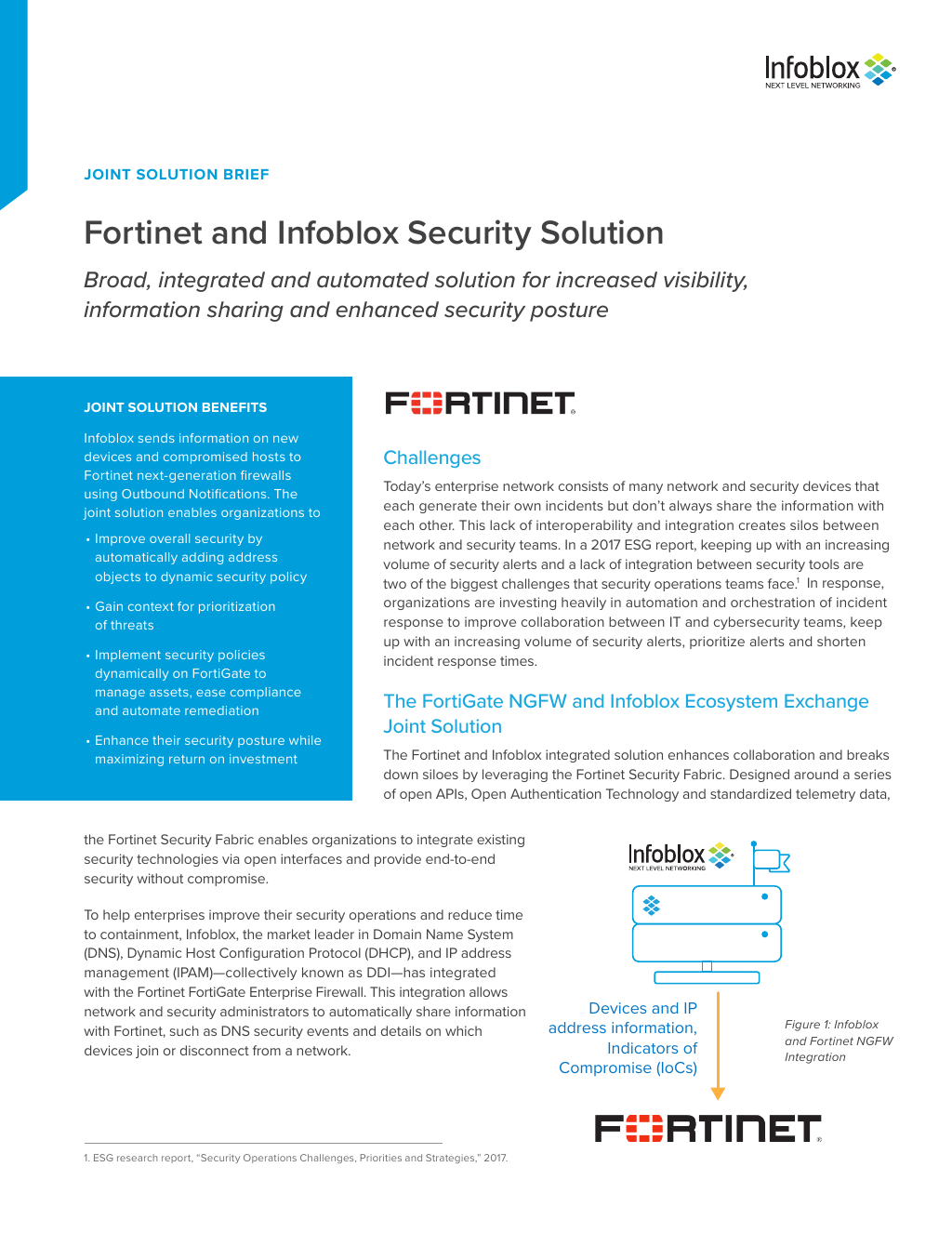 [Solution Note] Fortinet And Infoblox Security Solution