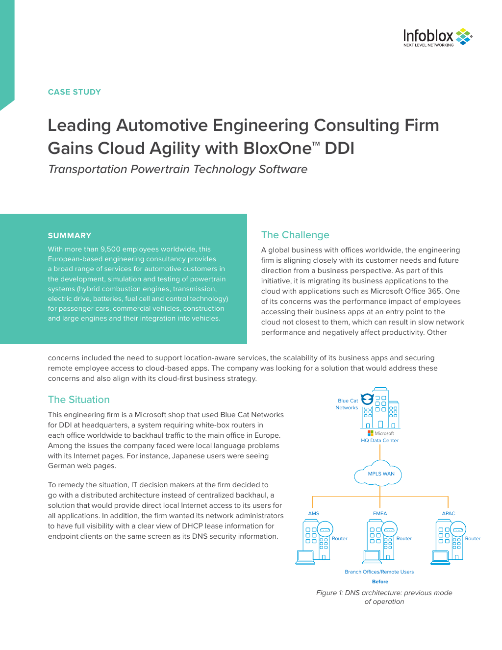 [Case Study] Leading Automotive Engineering Firm Gains Cloud Agility