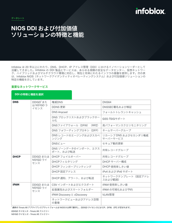 【ニック プロフ確認必要】 wordpress】X 自動投稿プラグイン「X Auto Post」 – astrowave