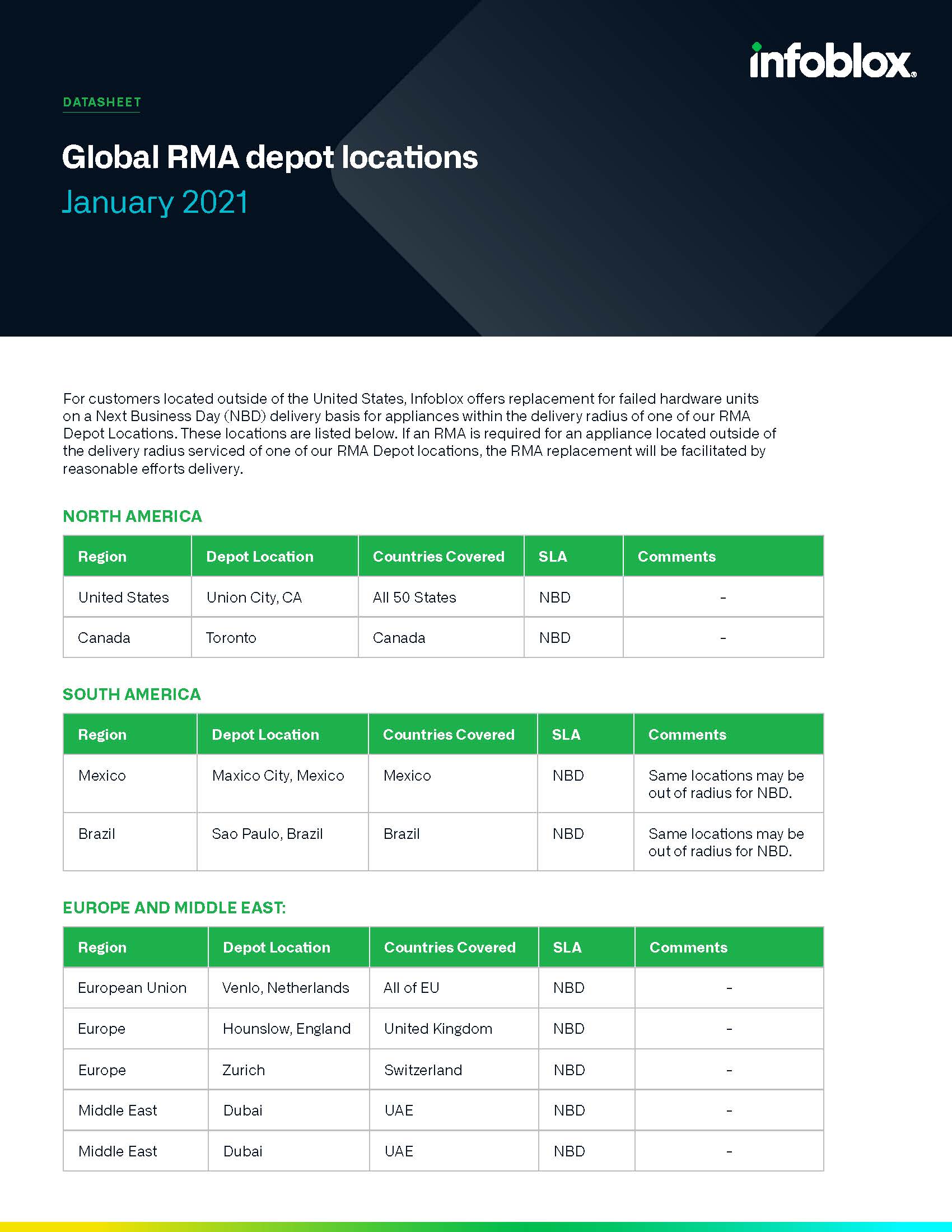Datasheet] Global RMA Depot Locations