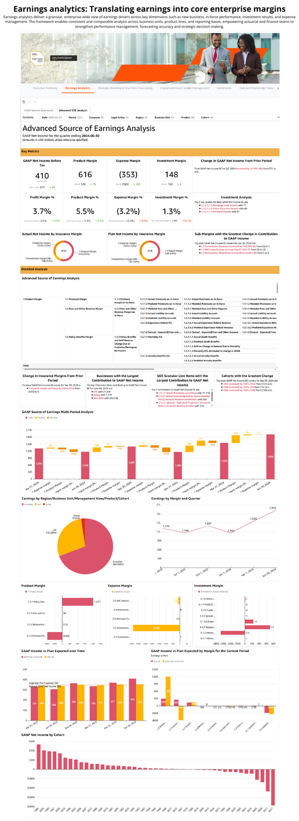 Sample content thumbnail