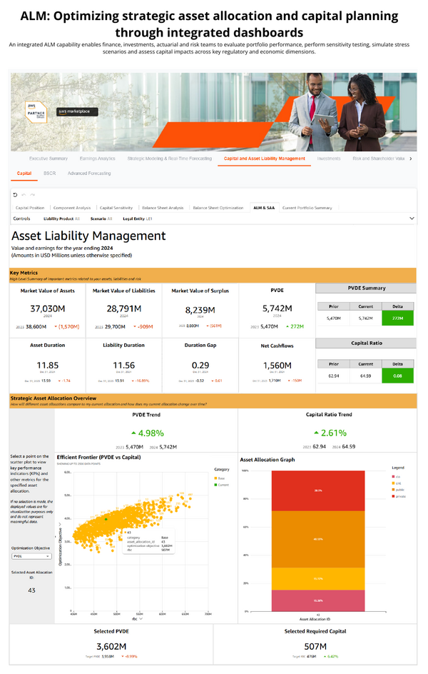 Sample content thumbnail