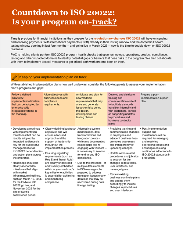 Countdown to ISO 20022: Is your program on-track?