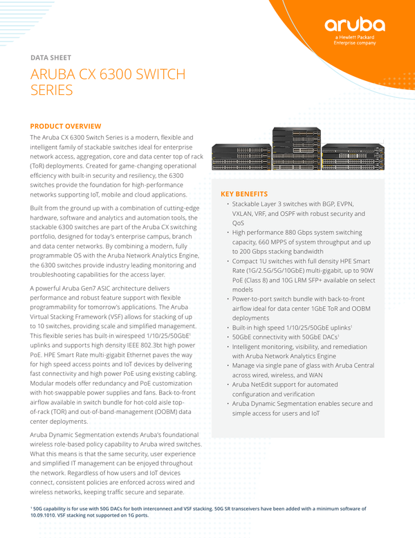 HPE Aruba Networking CX 6300 Switch Series [92 min read time]