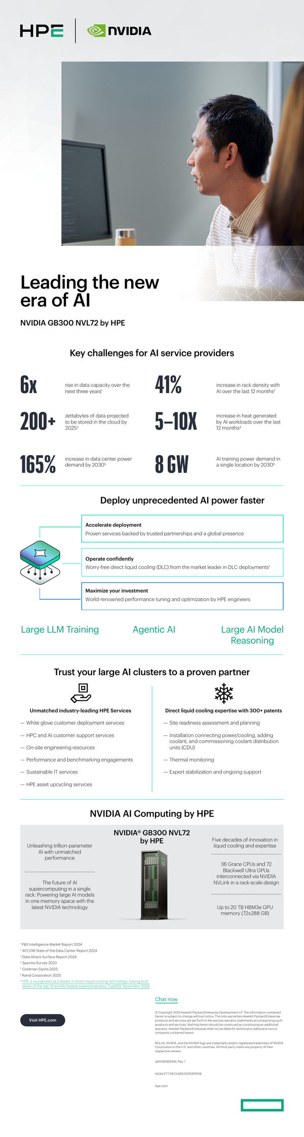Leading the new era of AI – NVIDIA GB300 NVL72 by HPE [2 min read time]