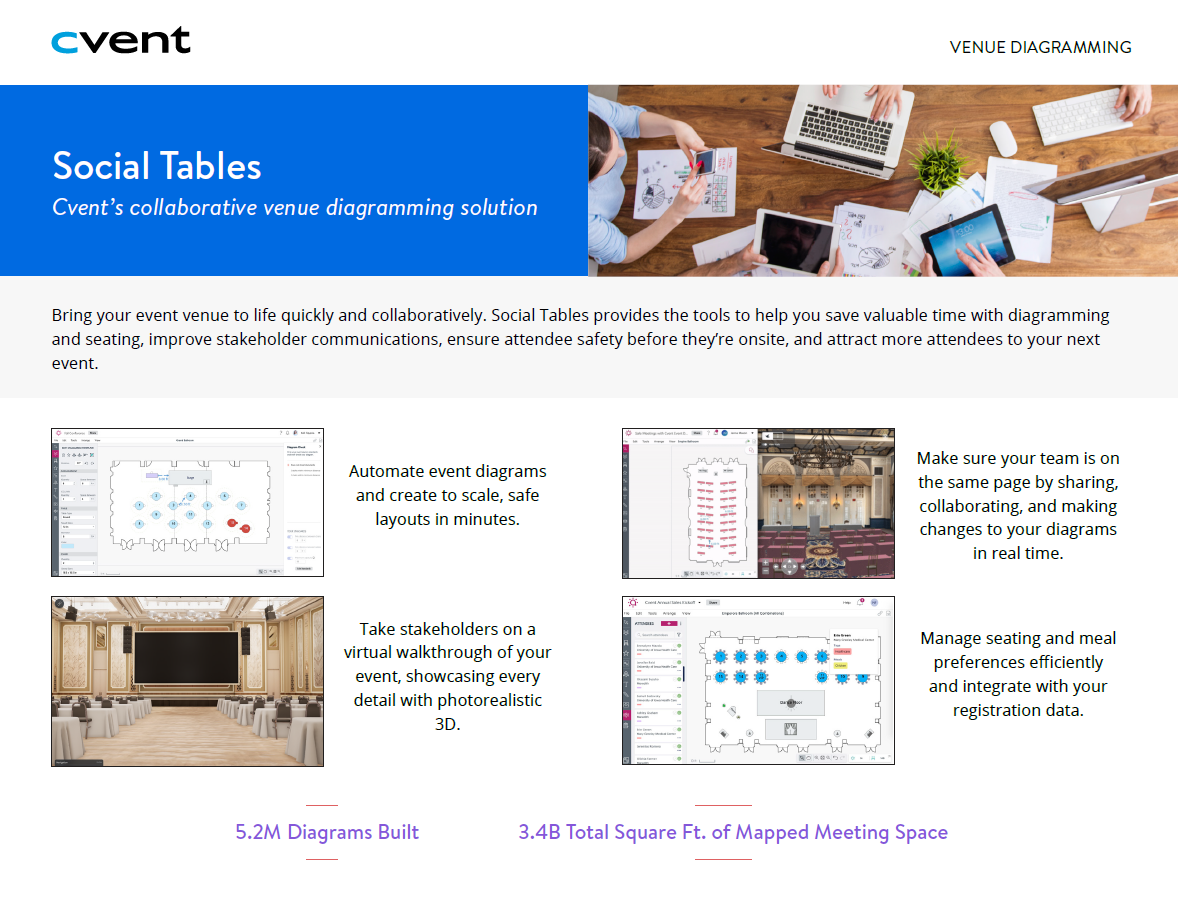 Social Tables Diagramming & Seating