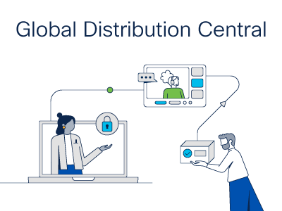 Partner Journey Dashboard