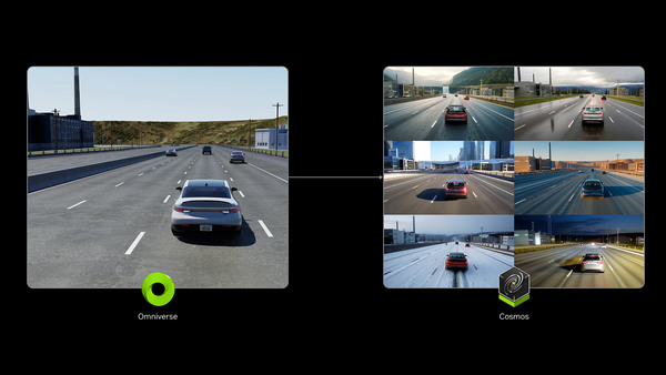 Build, Test, and Validate AVs in Virtual Worlds