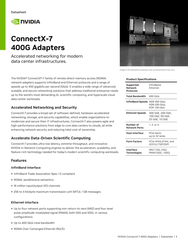 NVIDIA ConnectX-7 NIC
