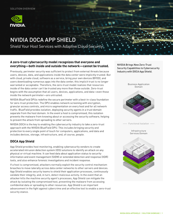 PDF) MyData Cloud: Secure Cloud Architecture for Strengthened Control Over  Personal Data