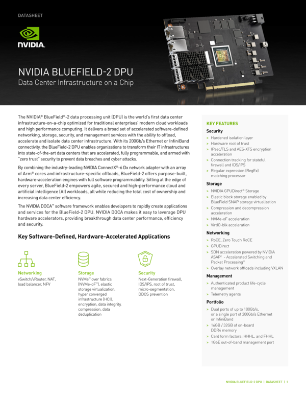 generation hø på trods af NVIDIA BlueField-2 DPU Datasheet