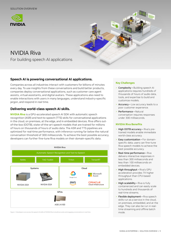 Get Started With Nvidia Riva Get Started With Riva JFFA