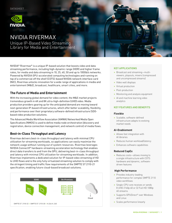 Unique IPBased Video Streaming Library for Media and Entertainment