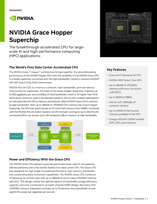 Why The New NVIDIA Grace Hopper Superchip Is Ideal For Next-Gen ...