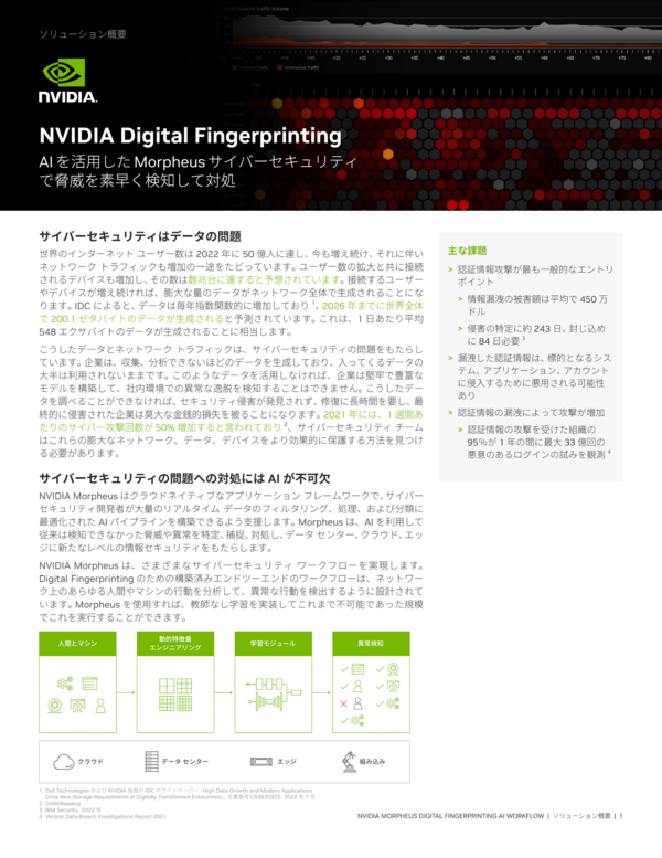 NVIDIA AI Enterprise ソリューション 概要