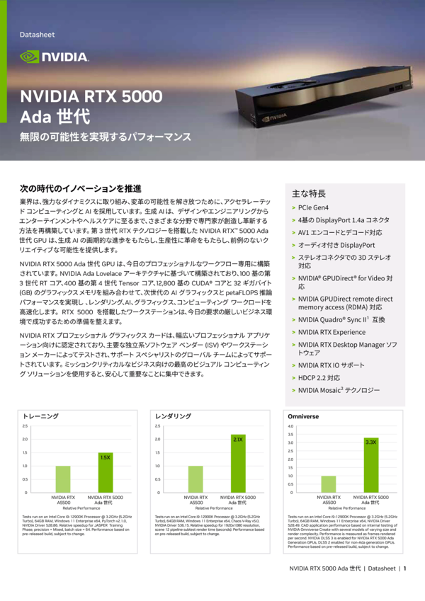 NVIDIA RTX 4000 Ada 世代