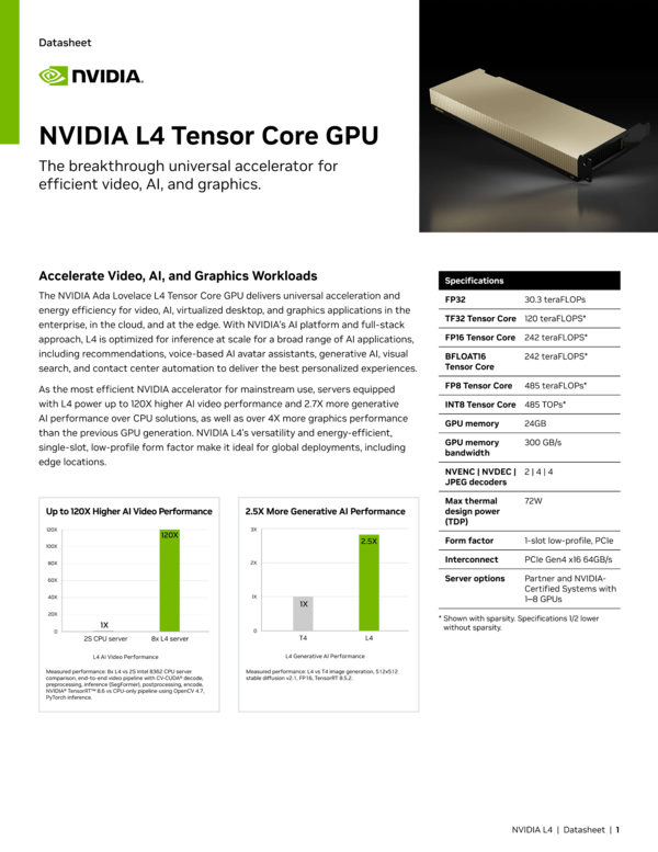 NVIDIA L4 Tensor Core GPU Datasheet