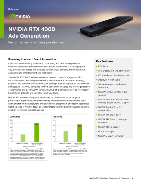 NVIDIA RTX A4000 Datasheet