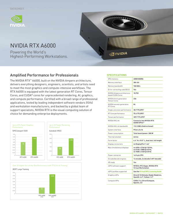 NVIDIA RTX A6000 Datasheet