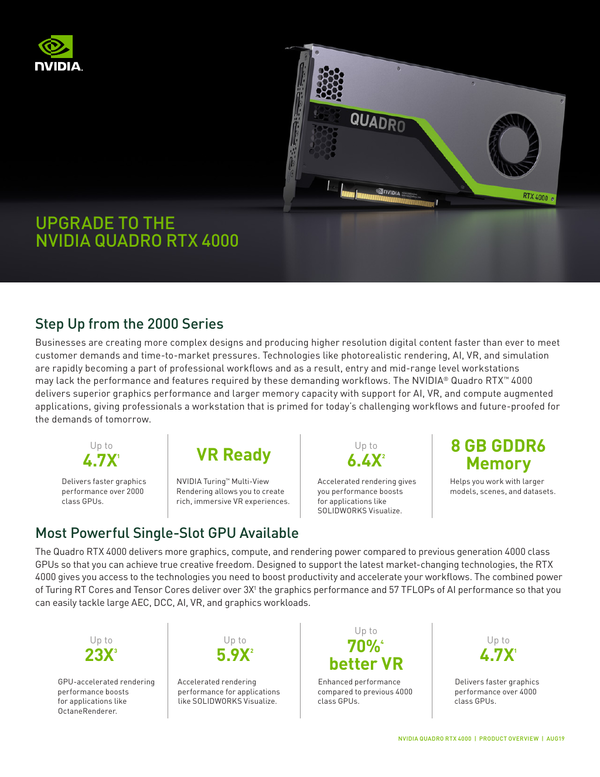 Quadro rtx hot sale 4000 review