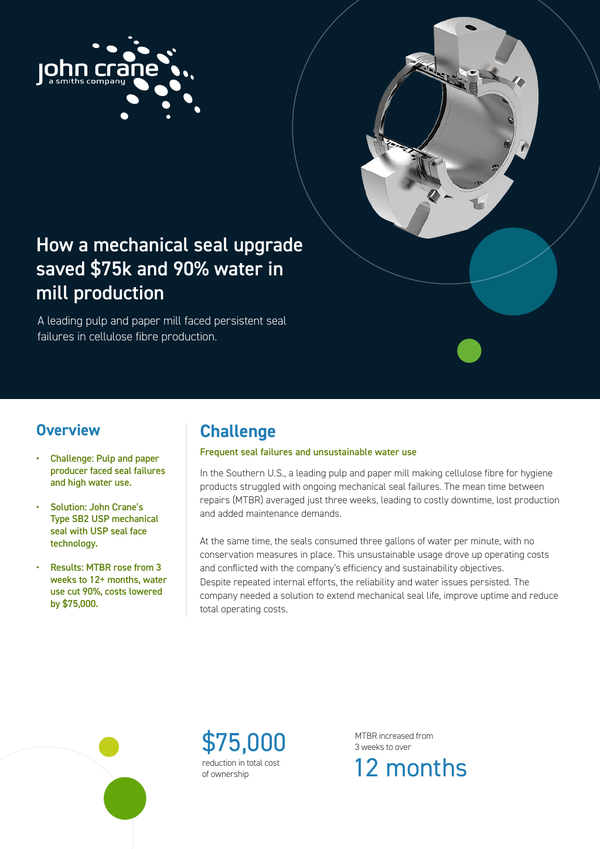 Sample content thumbnail