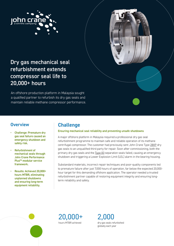 Sample content thumbnail