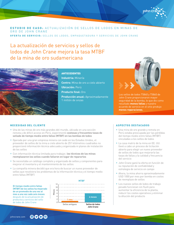 Sample content thumbnail