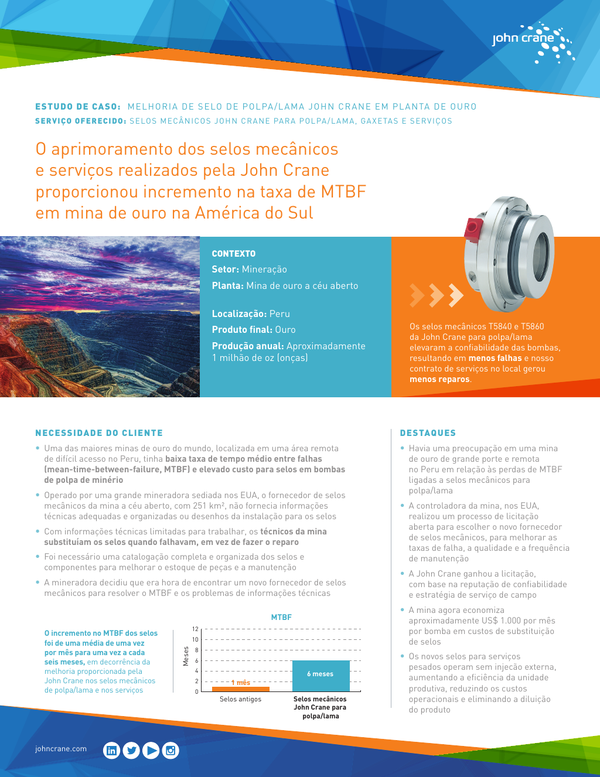 Sample content thumbnail