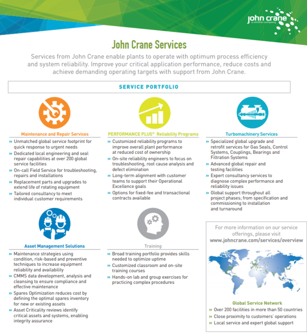 Sample content thumbnail